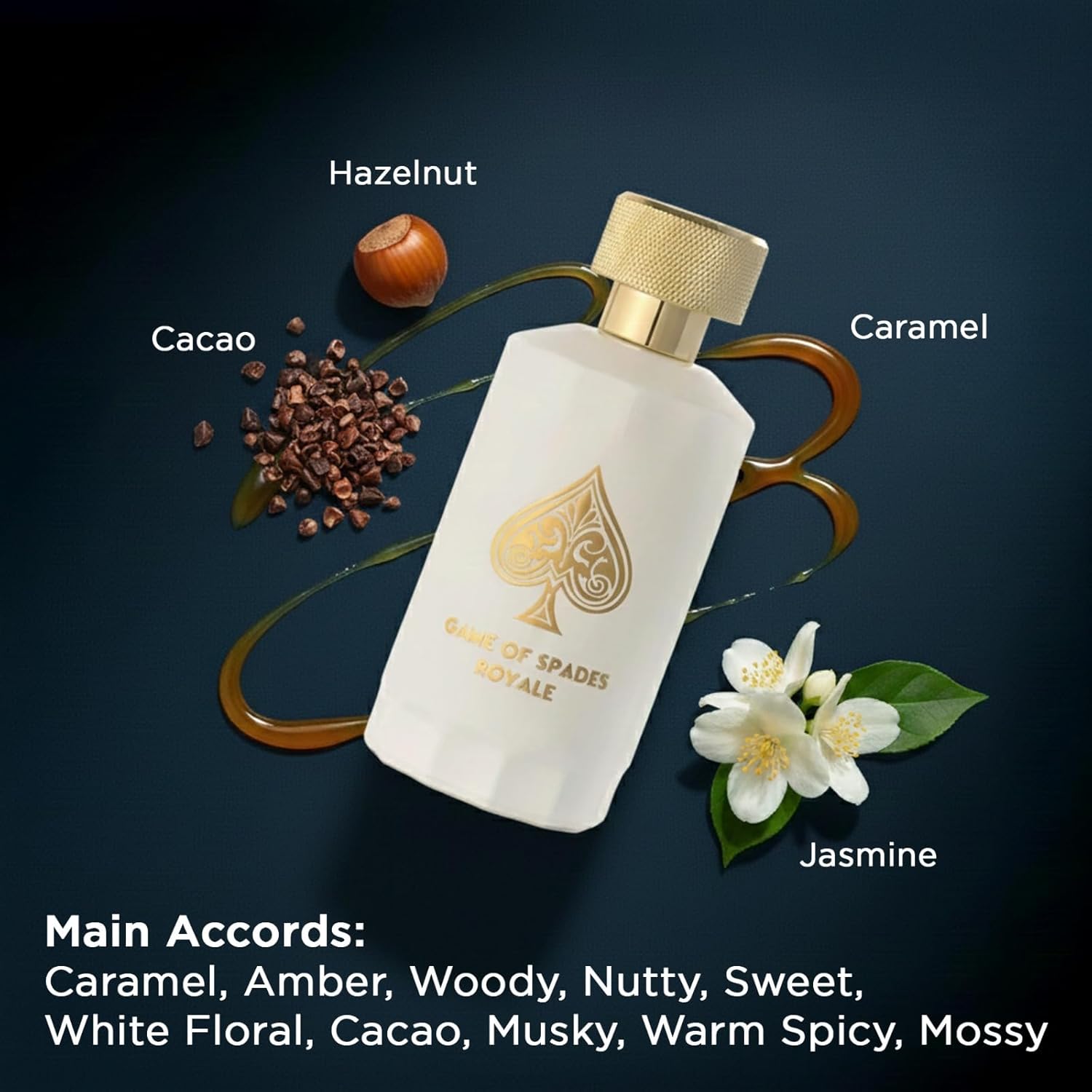 Pure Perfume Fragrance - New Arrival Jo Milano Game Of